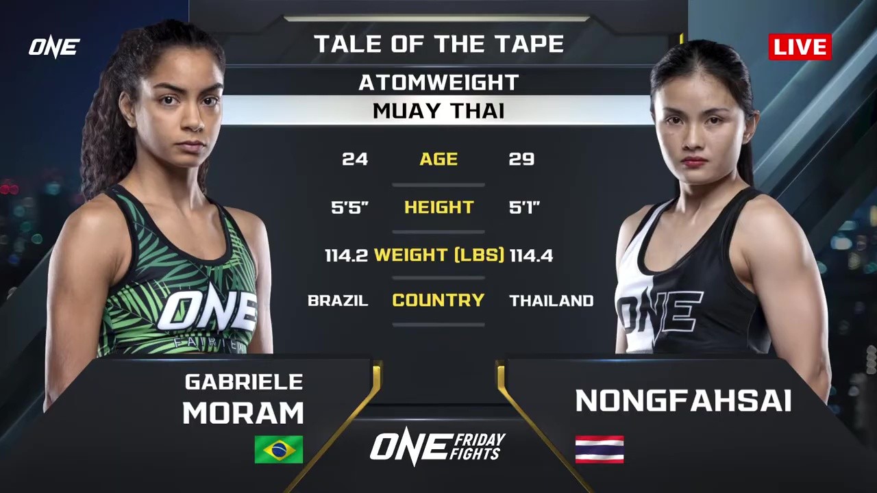 ONE Friday Fights 131 - Gabrielle Moram vs Nongfahsai - October 31, 2025