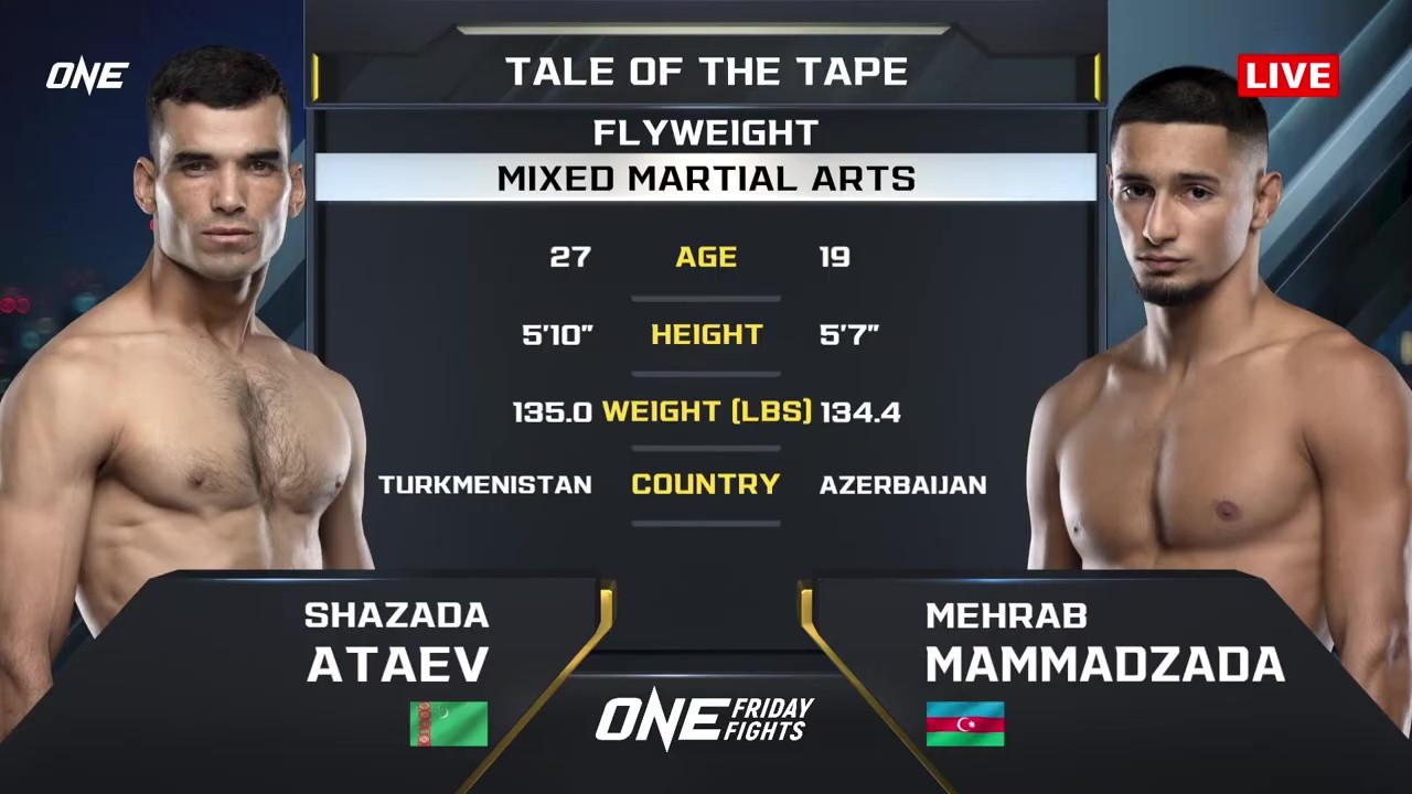 ONE Friday Fights 131 - Mehrab Mammadzade vs Shazada Ataev - October 31, 2025