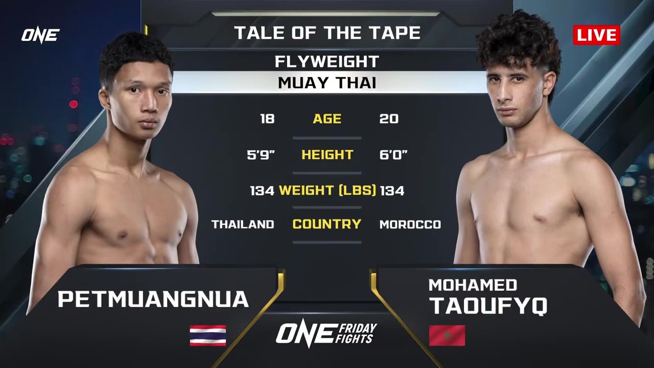 ONE Friday Fights 131 - Mohamed Taoufyq vs P. Tongkawchiangmai - October 31, 2025