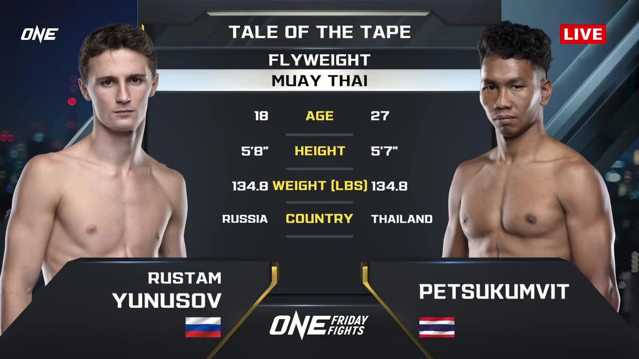 ONE Friday Fights 131 - Rustam Yunusov vs P. Boi Bangna - October 31, 2025