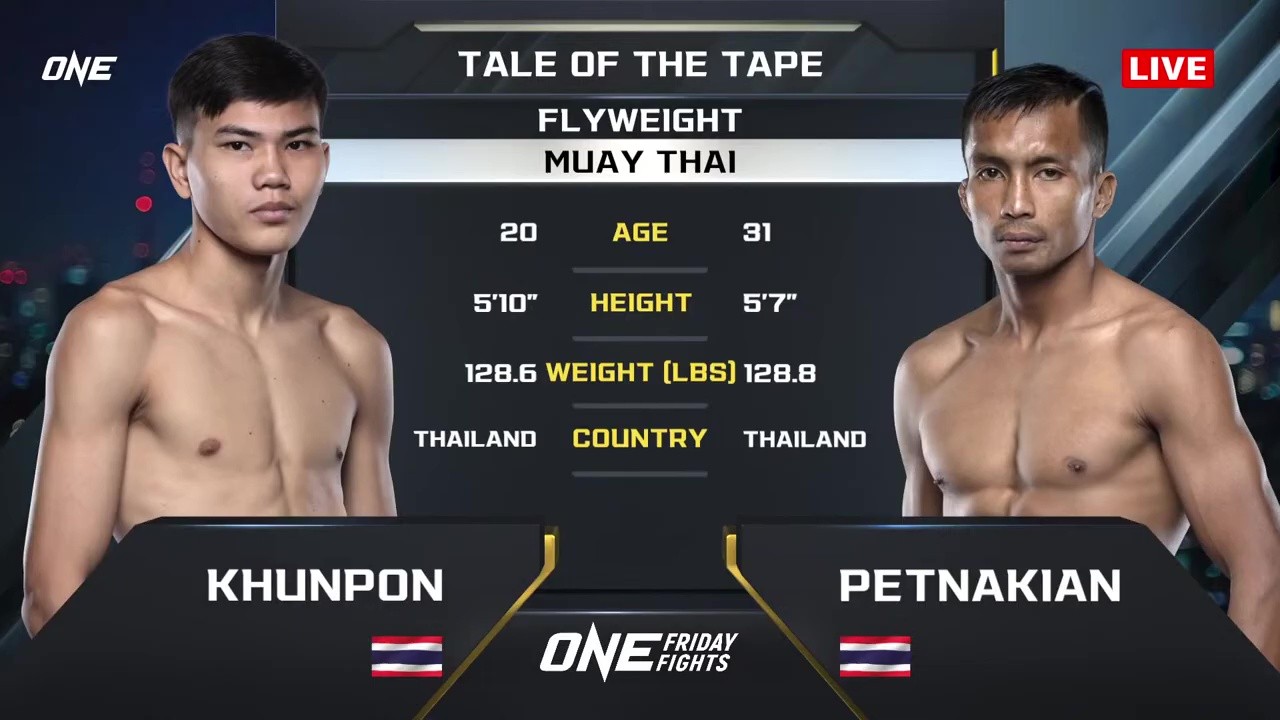 ONE Friday Fights 132 - Khunpon Aekmuangnon vs Petnakian Phuyaiyunan - November 7, 2025