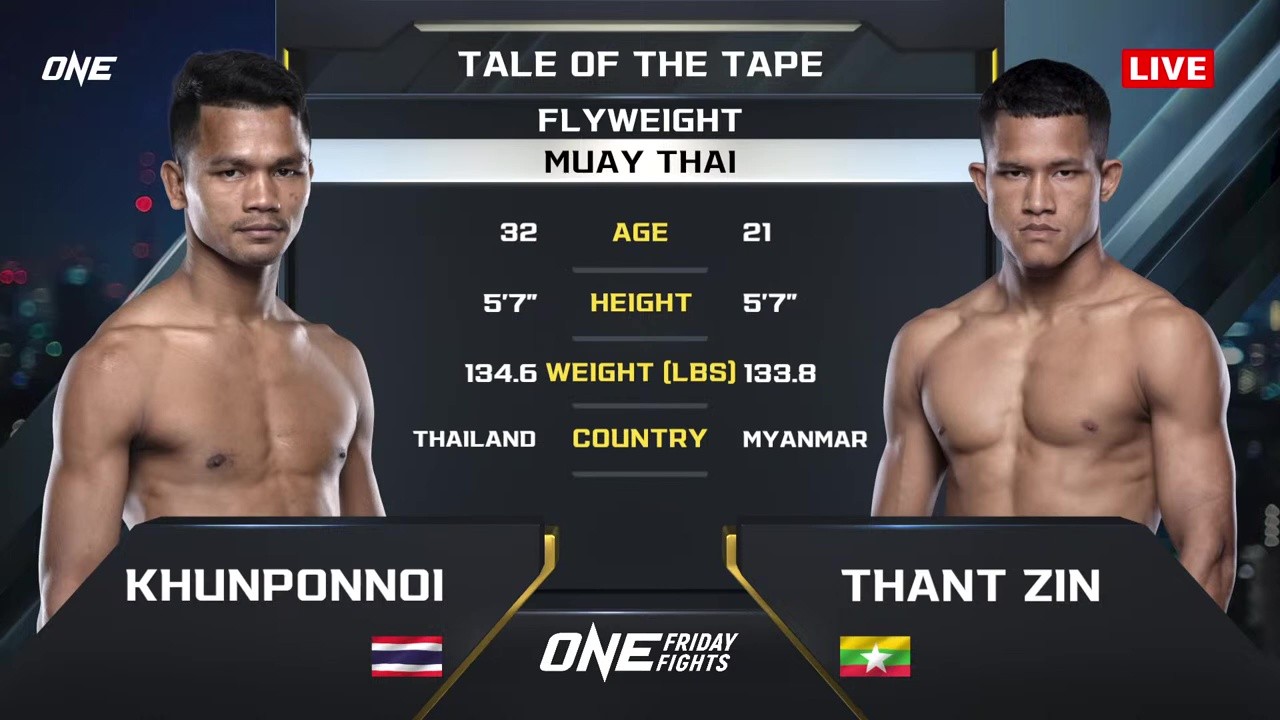 ONE Friday Fights 132 - Khunponnoi Sor Sommai vs Thant Zin - November 7, 2025