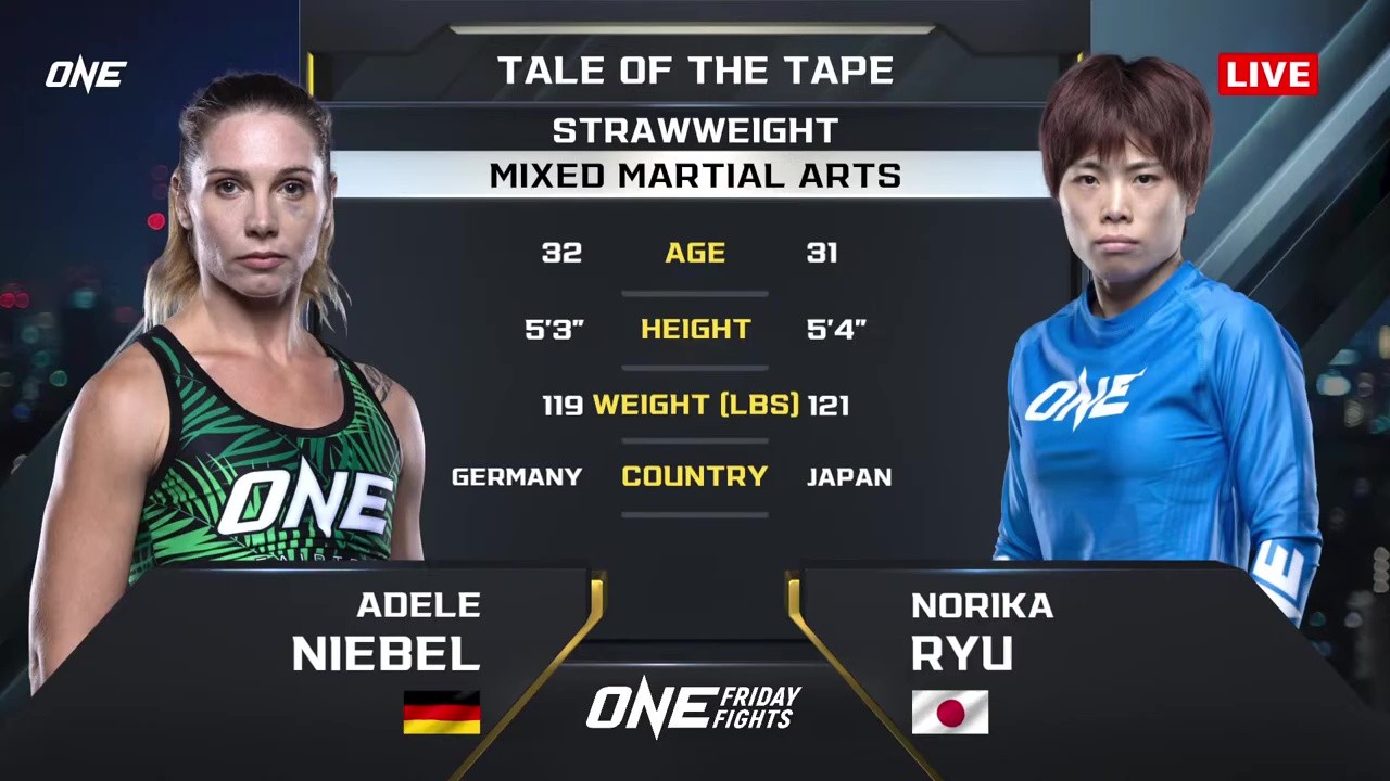 ONE Friday Fights 132 - Norika Ryu vs Niebel Adele - November 7, 2025