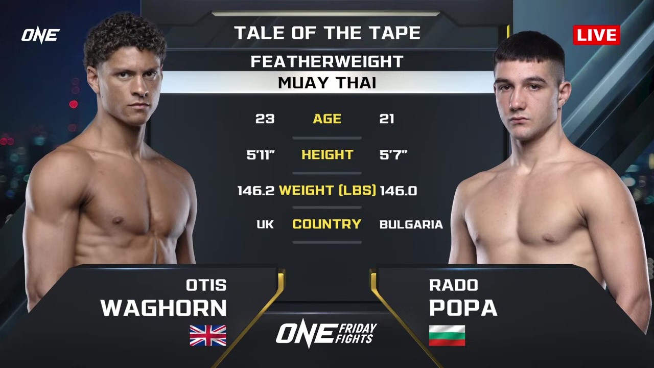 ONE Friday Fights 132 - Otis Waghorn vs Rado Popa - November 7, 2025