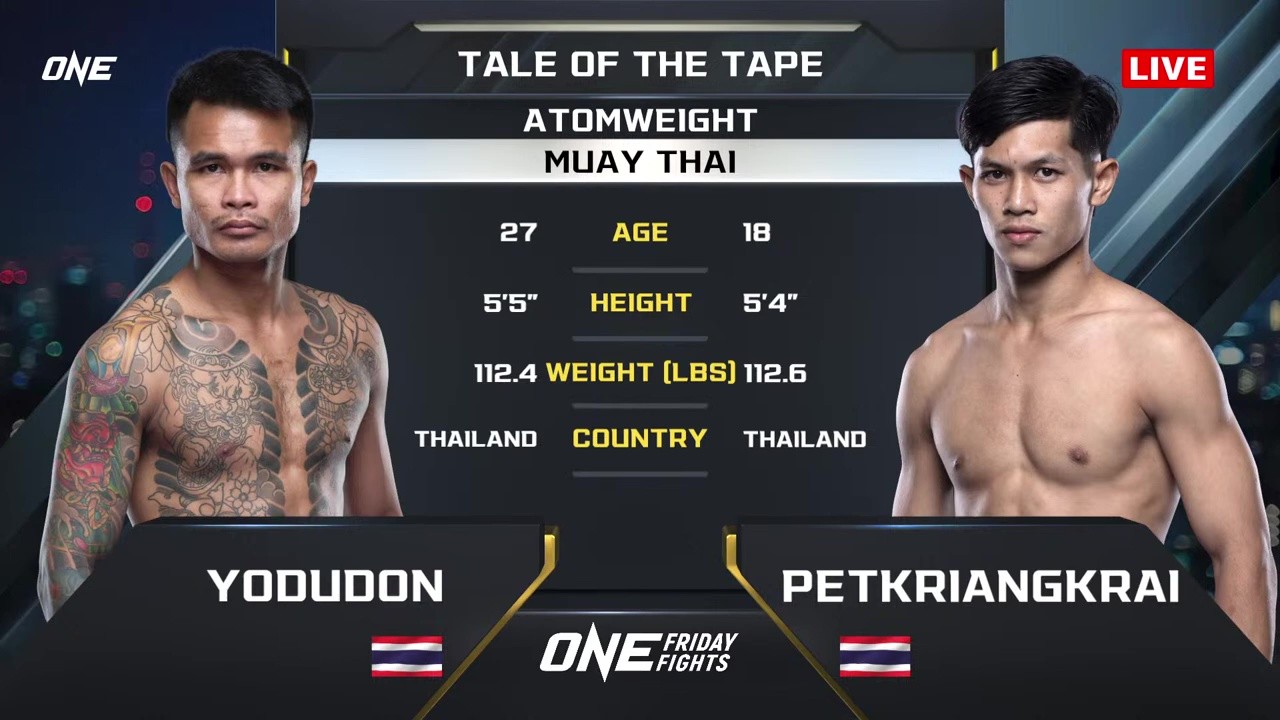ONE Friday Fights 132 - Yodudon Or UdUdon vs P. Jitmuangnon - November 7, 2025