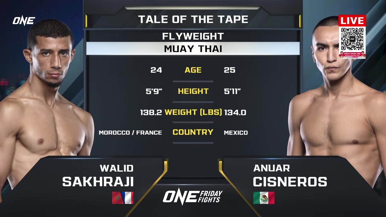 ONE Friday Fights 133 - Anuar Cisneros vs Walid Sakhraji - November 14, 2025