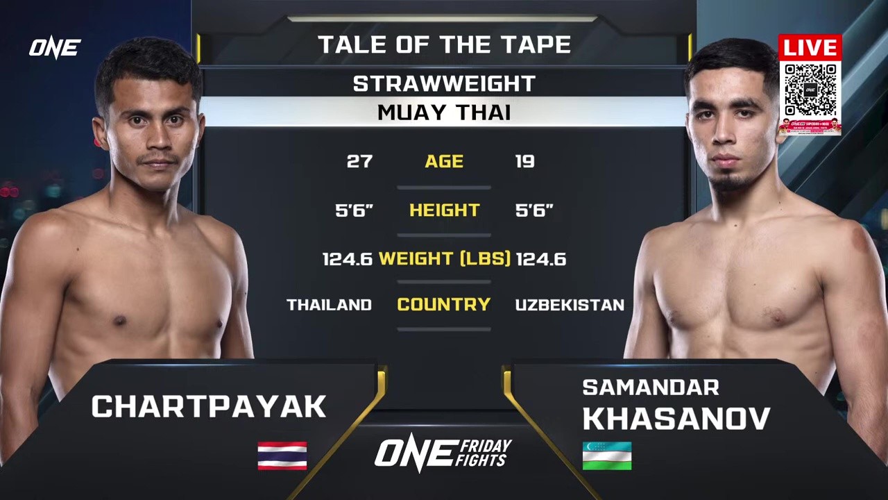 ONE Friday Fights 133 - Chartpayak Saksatun vs Samandar Khasanov - November 14, 2025