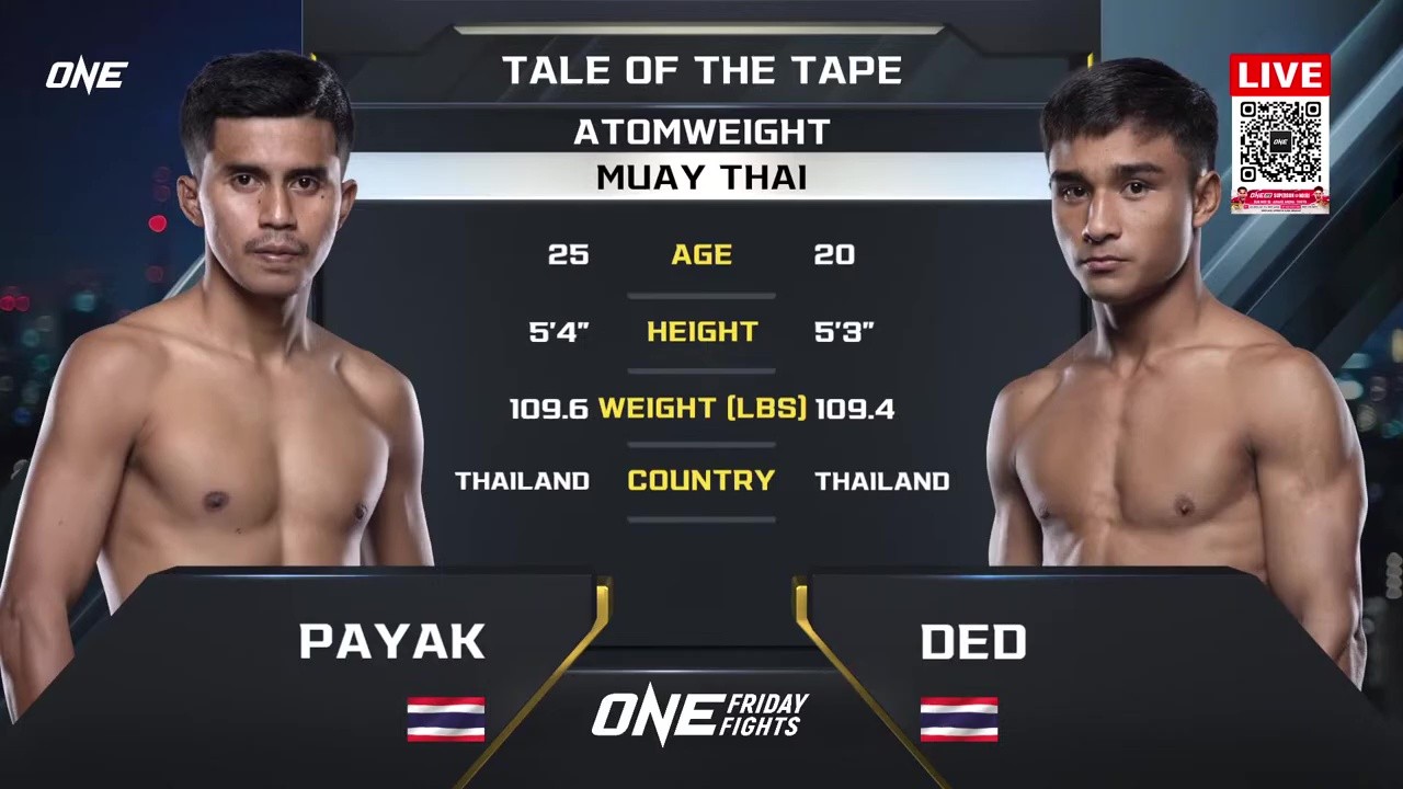 ONE Friday Fights 133 - Payak Saksatoon vs Ded Sor.Chokmeechai - November 14, 2025