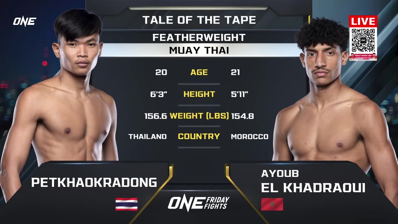ONE Friday Fights 133 - Petkhaokradong vs Ayoub El Khadraoui - November 14, 2025