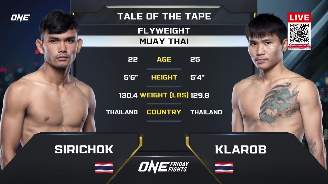 ONE Friday Fights 133 - S. Sor PhongAmorn vs Klarob Nuicafeboran - November 14, 2025