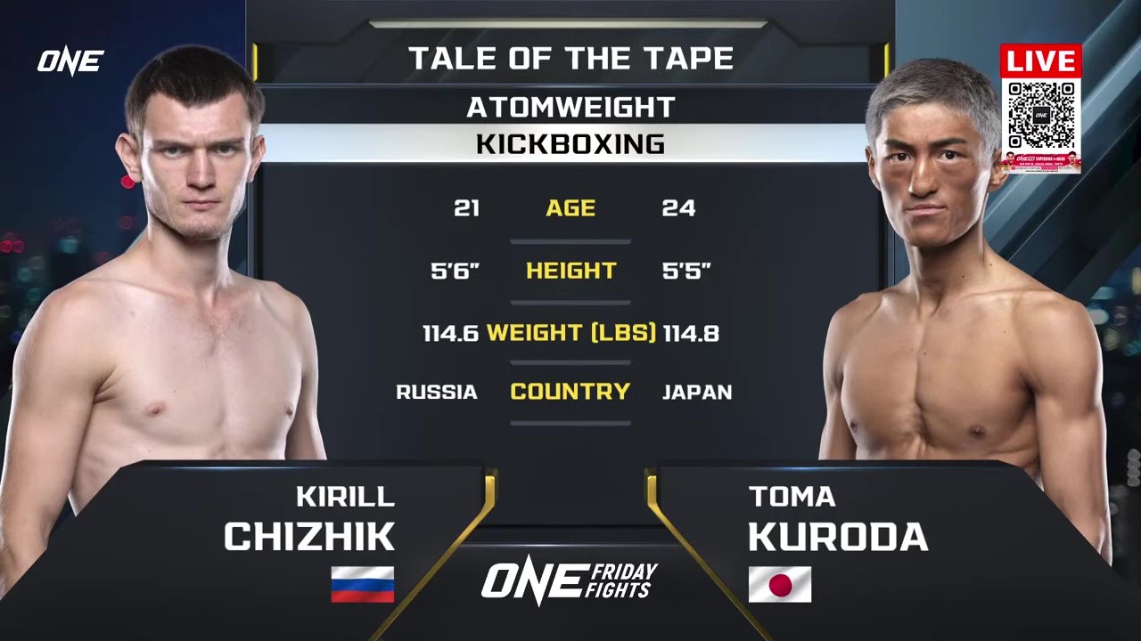 ONE Friday Fights 133 - Toma Kuroda vs Kiril Chizhik - November 14, 2025