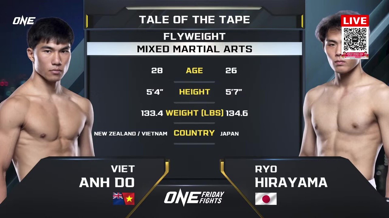 ONE Friday Fights 133 - Viet Anh Do vs Ryo Hirayama - November 14, 2025
