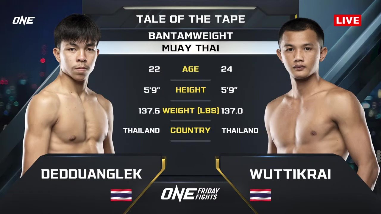 ONE Friday Fights 134 - Dedduanglek vs Wuttikrai VK KhaoYai - November 21, 2025