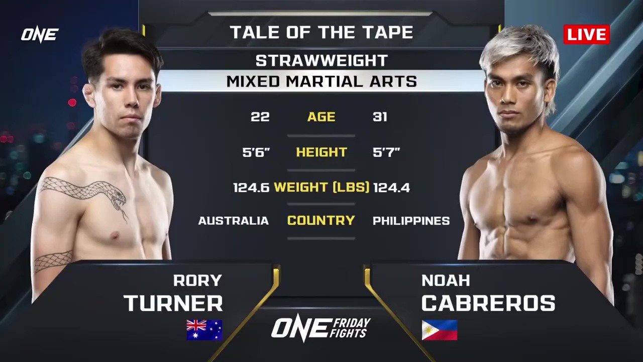 ONE Friday Fights 134 - Rory Turner vs Noah Cabreros - November 21, 2025