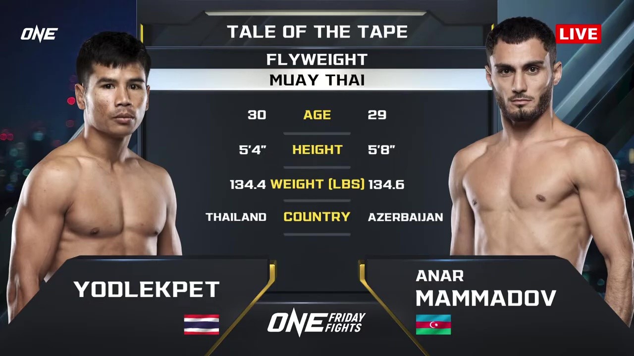 ONE Friday Fights 134 - Yodlekpet Or Atchariya vs Anar Mammadov - November 21, 2025