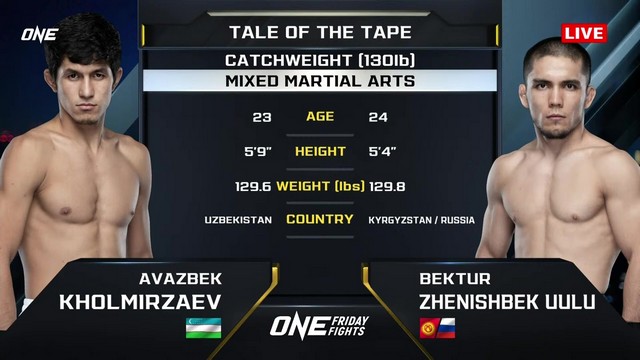 ONE Friday Fights 80 - Bektur Zhenishbek Uulu vs vazbek Kholmirzaev - September 20, 2024