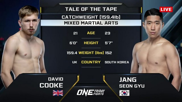 ONE Friday Fights 80 - David Cooke vs Sun Gyu Jang - September 20, 2024