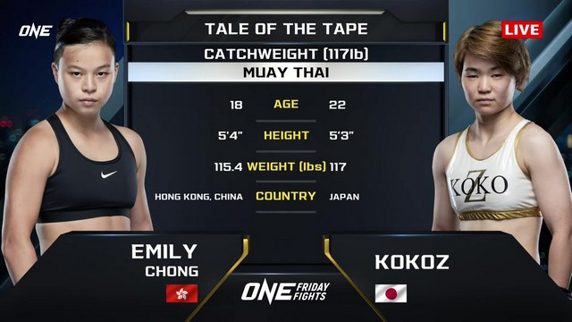 ONE Friday Fights 80 - Emily Chong vs Koko Ohara - September 20, 2024