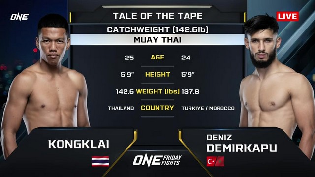 ONE Friday Fights 80 - Kongklai AnnyMuayThai vs Deniz Demirkapu - September 20, 2024