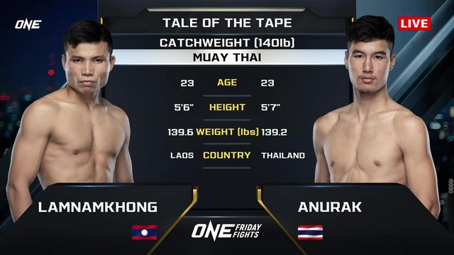 ONE Friday Fights 80 - L. BS.MuayThai vs Anurak Thisa - September 20, 2024