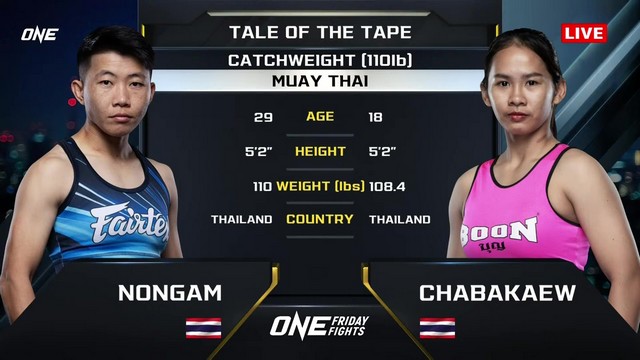 ONE Friday Fights 80 - Nongam Fairtex vs C. Sor.Kanchanchai - September 20, 2024