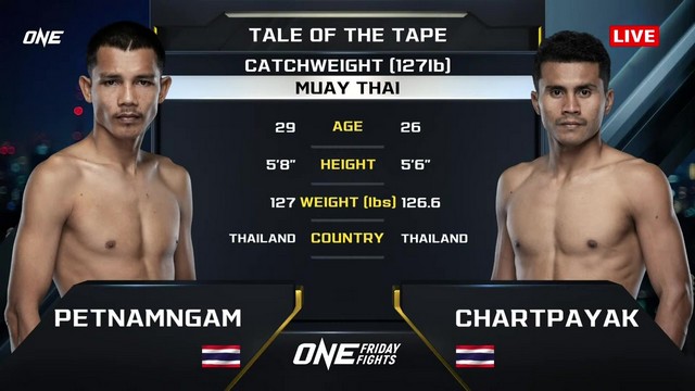 ONE Friday Fights 80 - P. P.K.Saenchai vs Chartpayak Saksatun - September 20, 2024