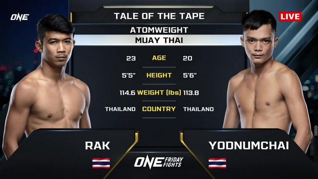 ONE Friday Fights 80 - Rak Erawan vs Yodnumchai Fairtex - September 20, 2024