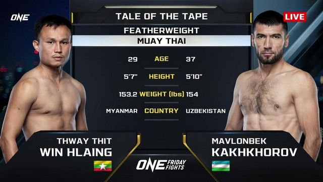 ONE Friday Fights 80 - Thway Thit Win Hlaing vs Mavlonbek Kakhorov - September 20, 2024