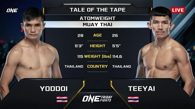 ONE Friday Fights 80 - Yoddoi Kaewsamrit vs Teeyai PK Saenchai - September 20, 2024