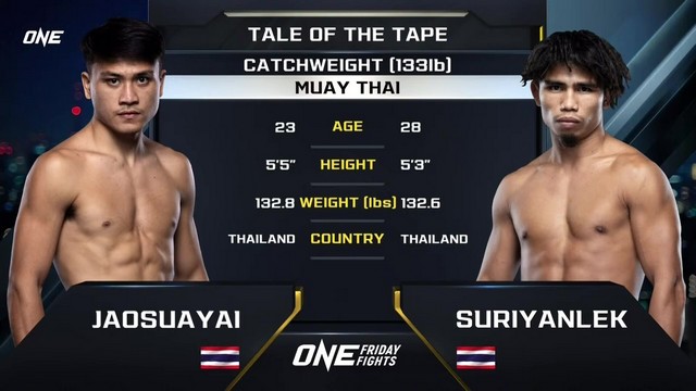 ONE Friday Fights 81 - J. Sor.Dechaphan vs Suriyanlek OBT.Kamphee - September 27, 2024