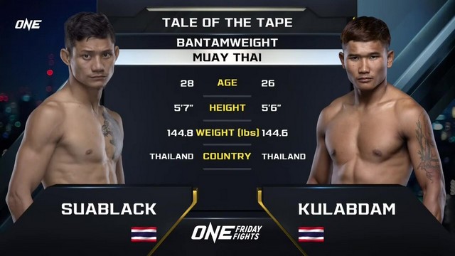 ONE Friday Fights 81 - K. Sor.Jor.Piek Uthai vs Suablack Tor.Pran49 - September 27, 2024