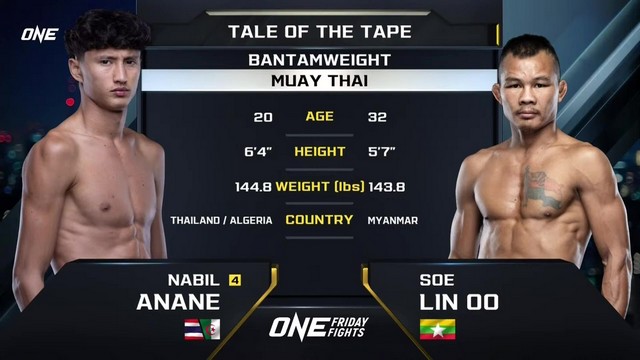 ONE Friday Fights 81 - Nabil Anane vs Soe Lin Oo - September 27, 2024