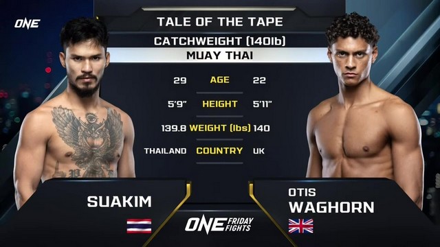 ONE Friday Fights 81 - S. PK Saenchaimuaythaigym vs Otis Waghorn - September 27, 2024