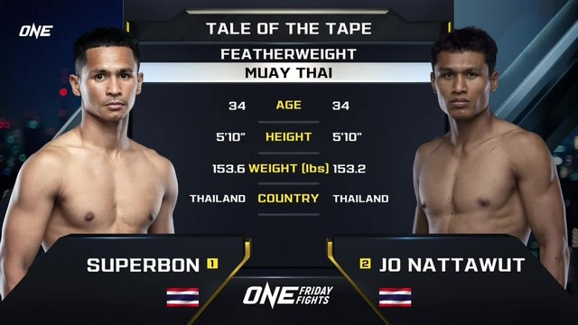 ONE Friday Fights 81 - Superbon Singha Mawynn vs Jo Nattawut - September 27, 2024