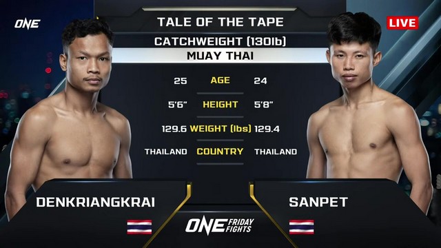 ONE Friday Fights 82 - D. Singmawynn vs Sanpet Sor Salacheep - October 4, 2024