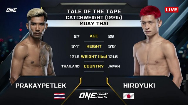 ONE Friday Fights 82 - P. EminentAir vs HIROYUKI - October 4, 2024