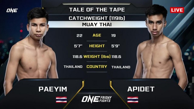 ONE Friday Fights 82 - Paeyim Sor Boonmeerit vs Apidet Namduemmee77 - October 4, 2024