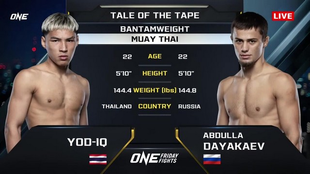 ONE Friday Fights 82 - YodIQ Or.Pimonsri vs Abdulla Dayakaev - October 4, 2024