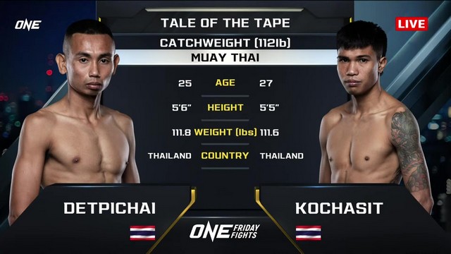 ONE Friday Fights 84 - Kochasit Tasaeyasat vs Detpichai Naviandaman - October 25, 2024