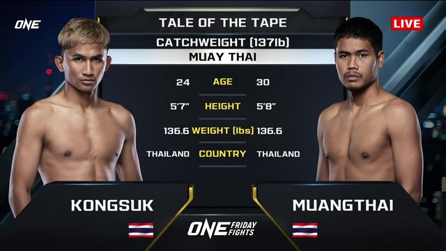 ONE Friday Fights 84 - Muangthai PK Saenchai vs K. Suanluangrotyok - October 25, 2024