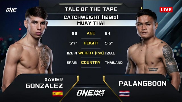 ONE Friday Fights 84 - Palangboon Wor.Sangtai vs Xavier Gonzalez - October 25, 2024