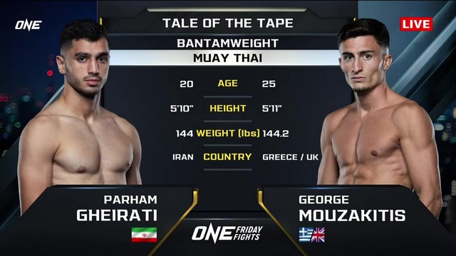 ONE Friday Fights 84 - Parham Gheirati vs George Mouzakitis - October 25, 2024