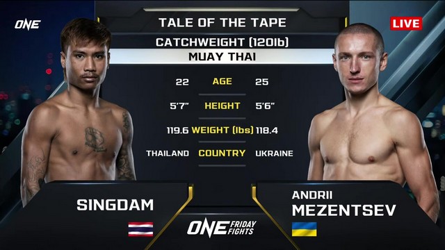 ONE Friday Fights 84 - Singdam Kafaefogus vs Andrii Mezentsev - October 25, 2024