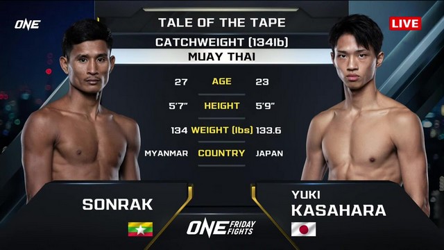 ONE Friday Fights 84 - Sonrak Fairtex vs Yuki Kasahara - October 25, 2024