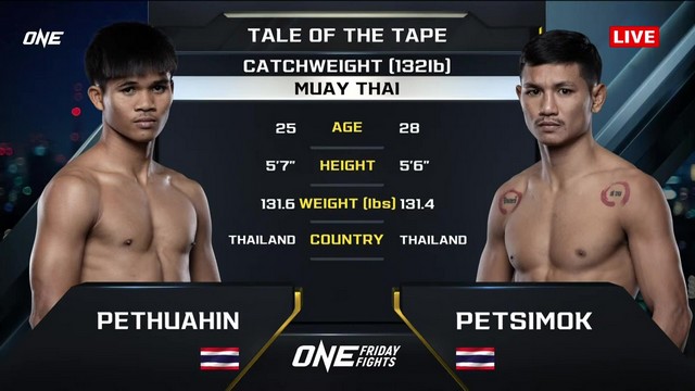 ONE Friday Fights 85 - Pethuahin Jitmuangnon vs Petsimok PK Saenchai - November 1, 2024