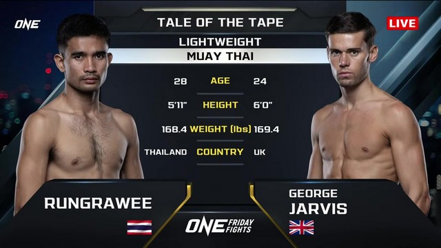 ONE Friday Fights 85 - R. Sitsongpeenong vs George Jarvis - November 1, 2024