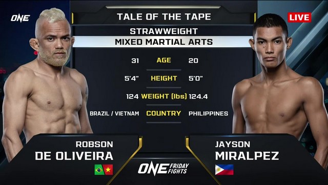 ONE Friday Fights 85 - Robson de Oliveira vs Jayson Miralpez - November 1, 2024