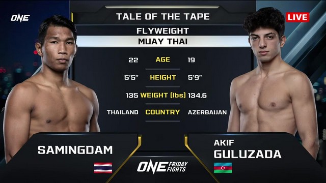 ONE Friday Fights 85 - Samingdam Looksuan vs Akif Guluzada - November 1, 2024