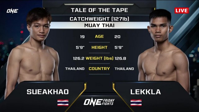 ONE Friday Fights 85 - Sueakhao Sor Naruemo vs Lekkla BS Muay Thai - November 1, 2024