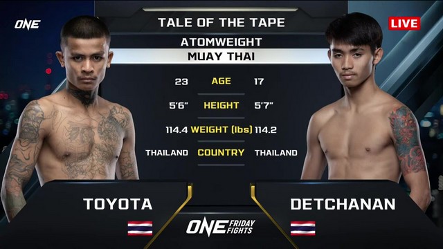 ONE Friday Fights 85 - Toyota Eaglemuaythai vs Detchanan Wor Wiangsa - November 1, 2024